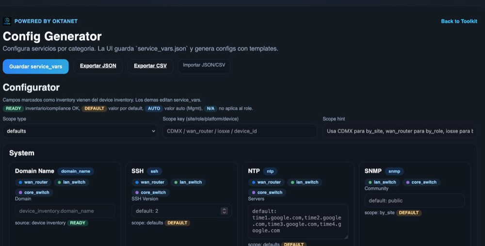 Tablero de cumplimiento general